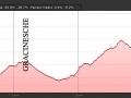 Dislivello_trail